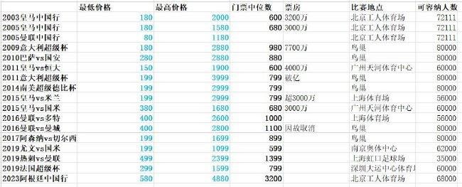 伊人黄色网