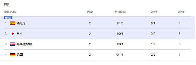 大尺度网址
