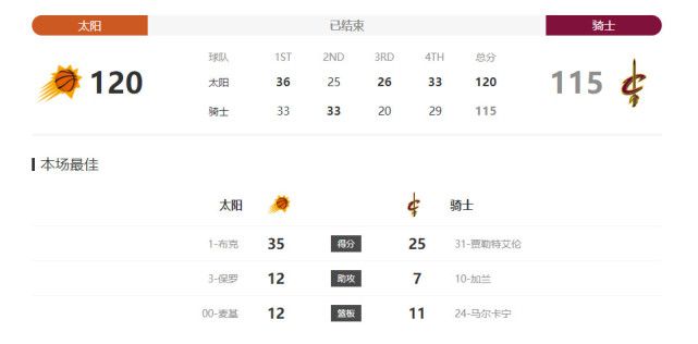 手舞足赤的液体