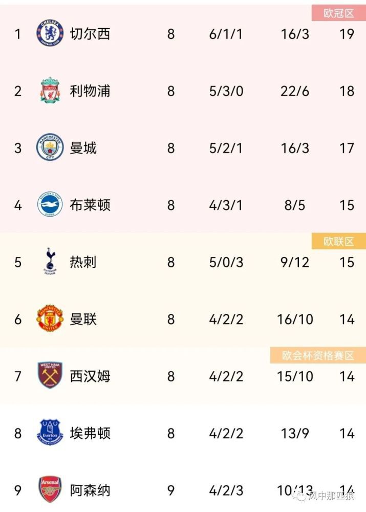 亚洲高清免费